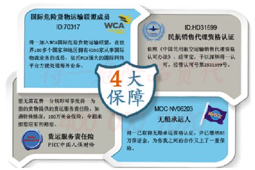 <a href='http://www.cqstc.com.cn' title='危險品運輸' >危險品運輸</a>