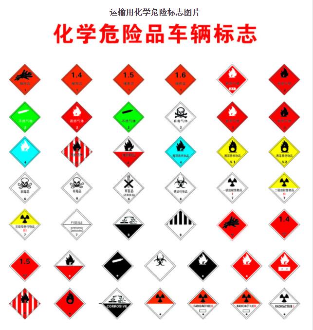 <a href='http://www.cqstc.com.cn' title='危險(xiǎn)品運(yùn)輸' >危險(xiǎn)品運(yùn)輸</a>