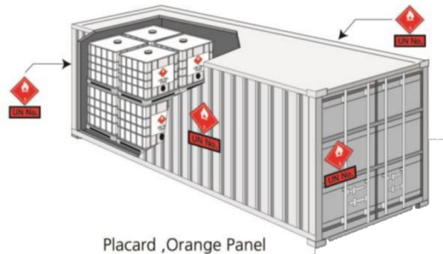 <a href='http://www.cqstc.com.cn' title='危險品海運' >危險品海運</a>